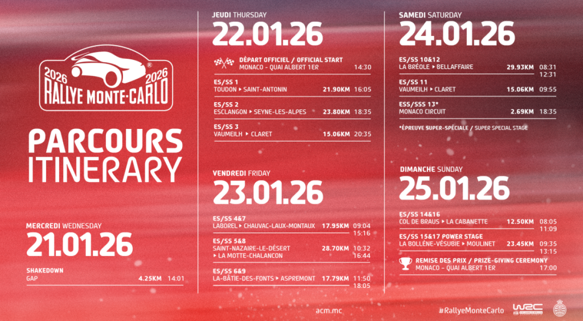 94e Rallye Monte Carlo_Digne-les-Bains - Planning du Rallye Monte Carlo 2026