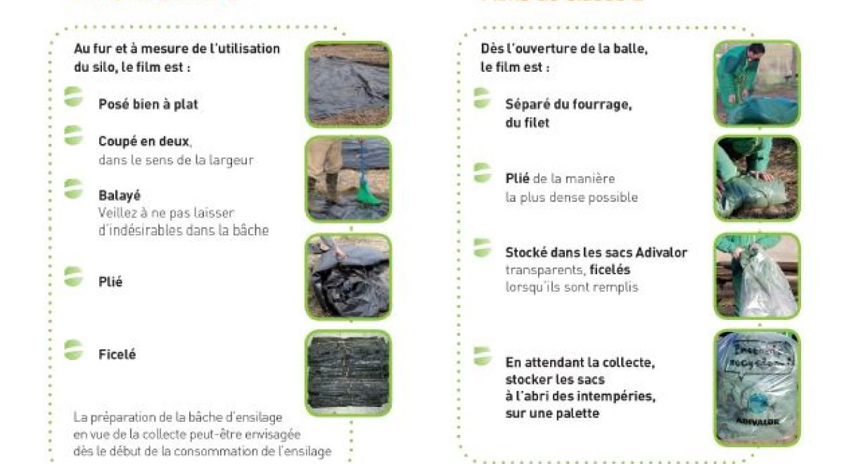 Collecte des déchets plastiques agricoles_Avançon