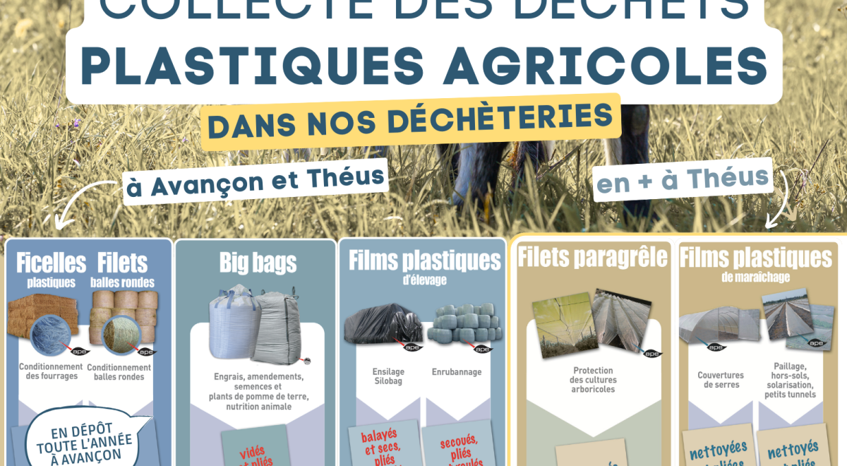Collecte des déchets plastiques agricoles_Avançon - Collecte des déchets plastiques agricoles_Avançon