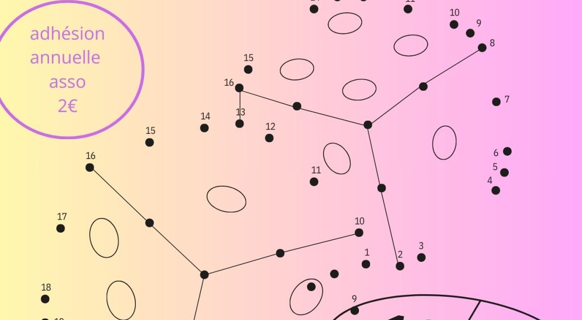 Soirée jeux de société au Tiers-lieu_Les Orres - Soirée jeux de société au Tiers-lieu_Les Orres