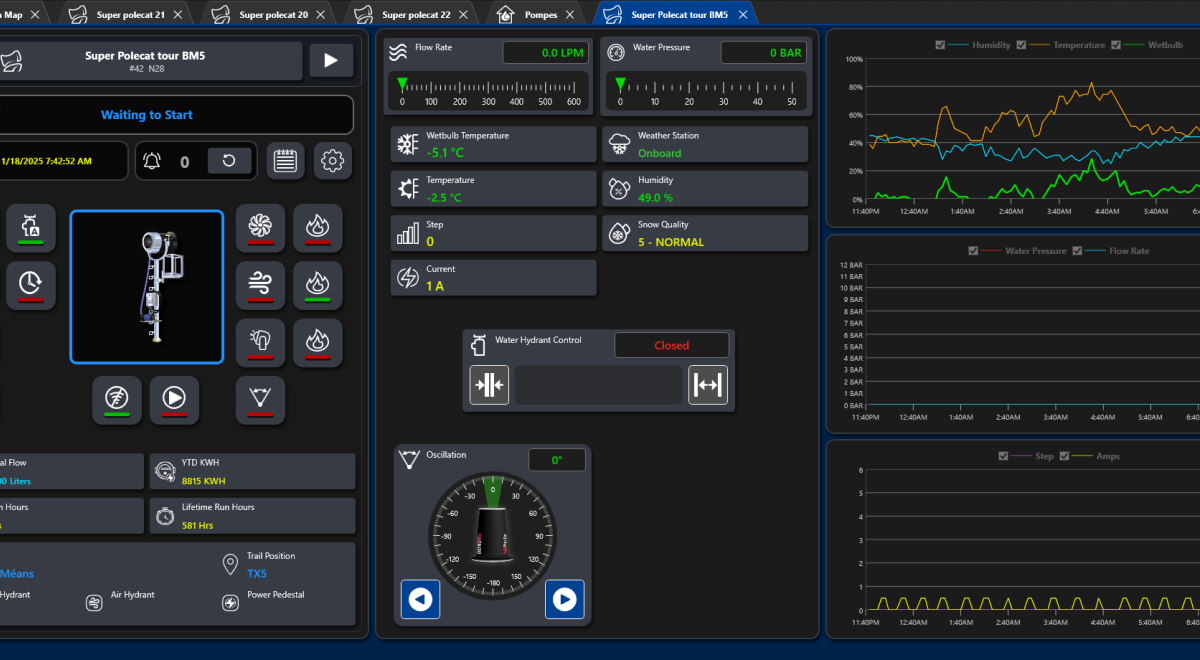 Visite avec les Nivoculteurs : les secrets de fabrication de la neige_Les Orres - Visite avec les Nivoculteurs : les secrets de fabrication de la neige_Les Orres